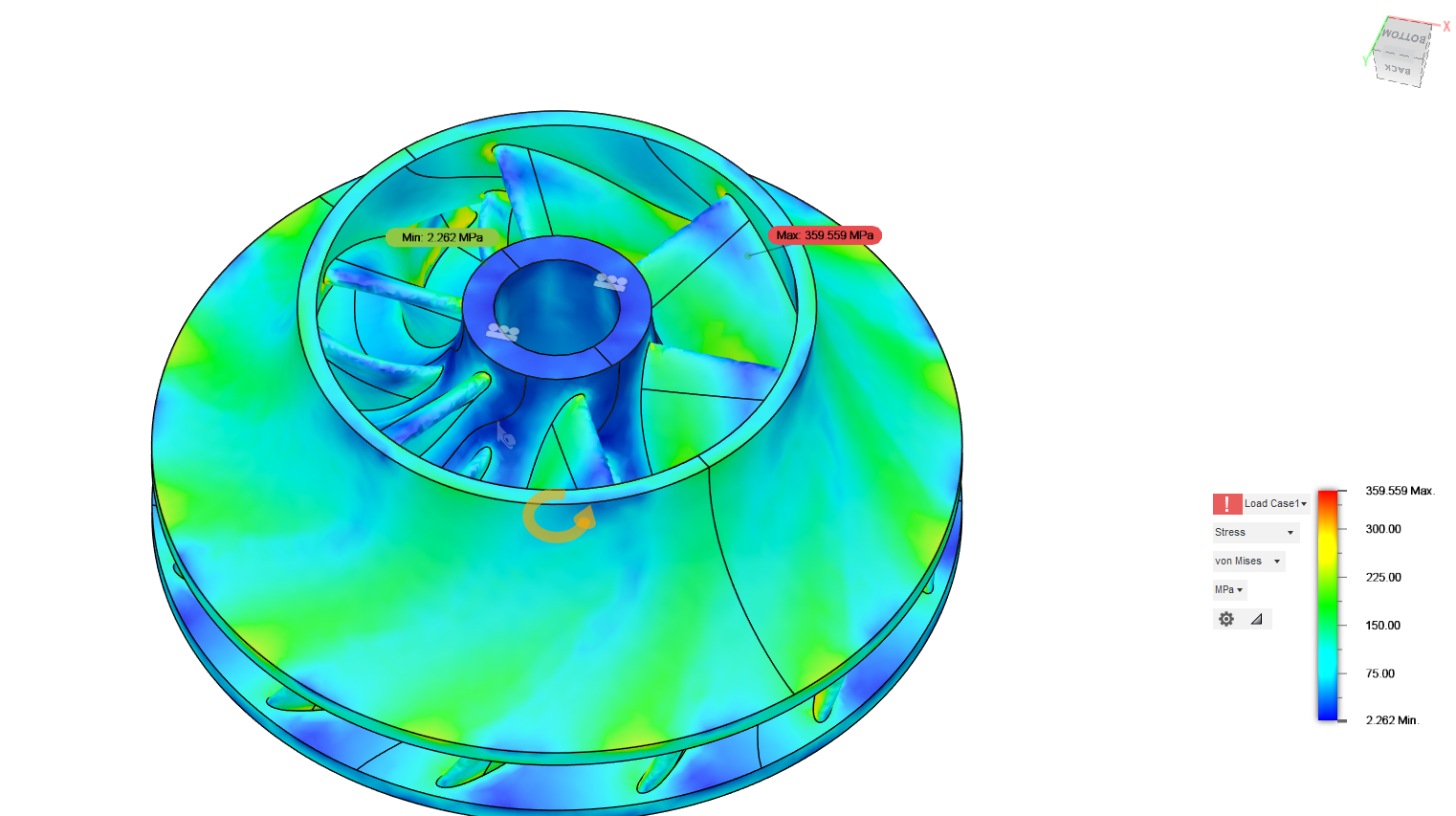 Finite element analysis of turbine stresses
