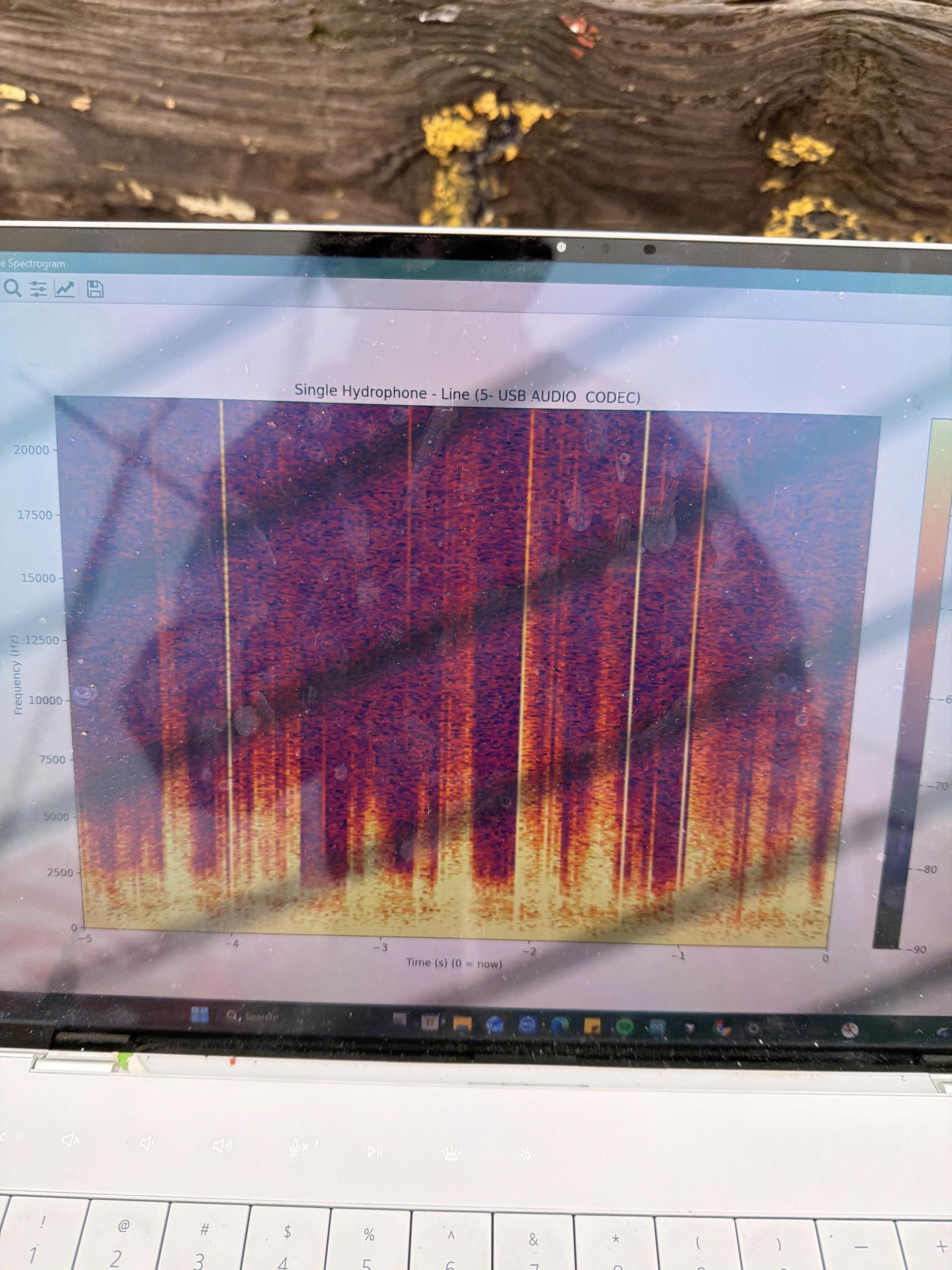 Hydrophone detection graph